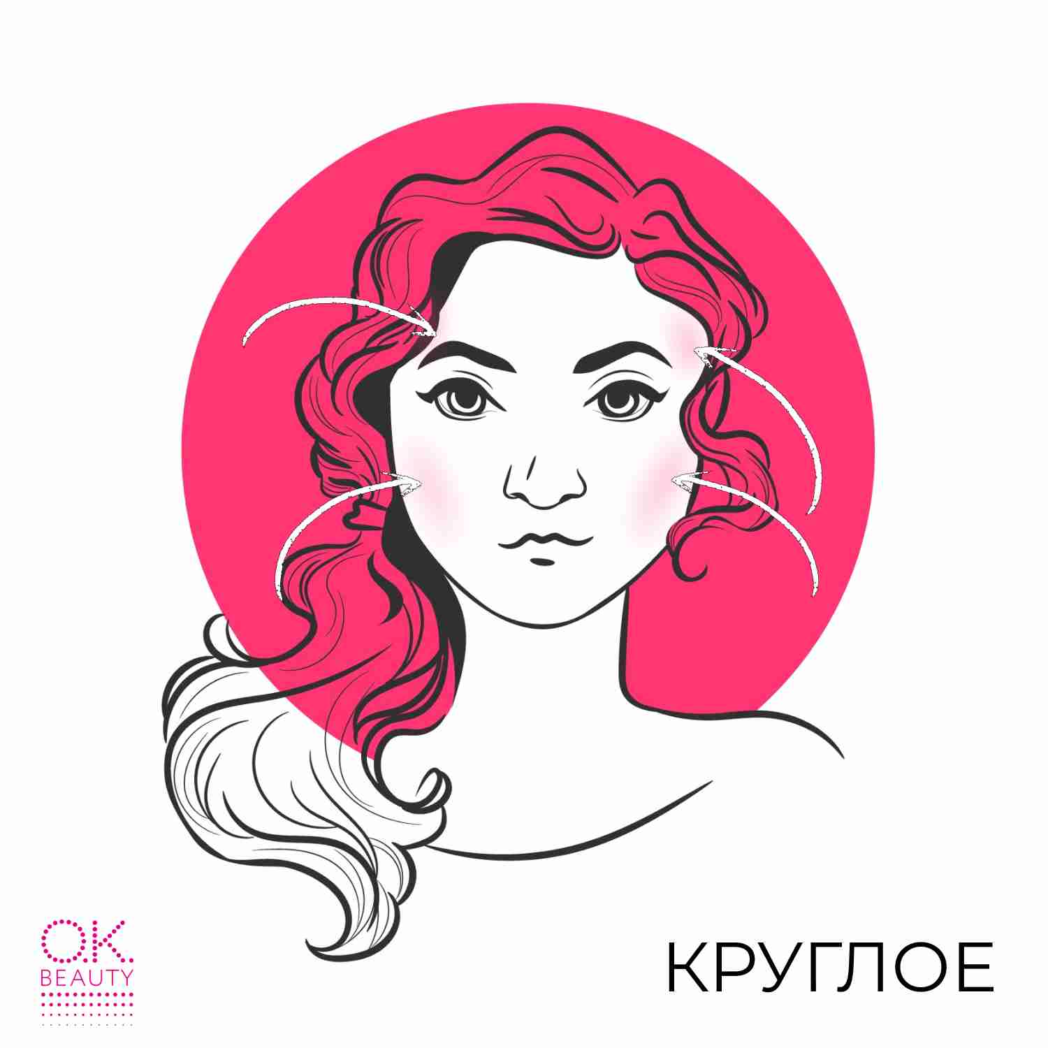 Как правильно наносить румяна на все типы лица | OkBeauty