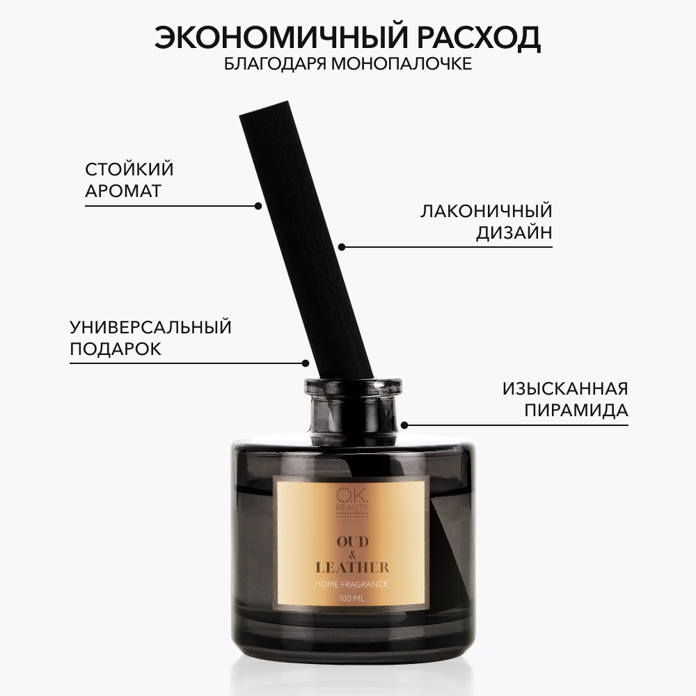 Парфюм для дома OK BEAUTY OUD & LEATHER