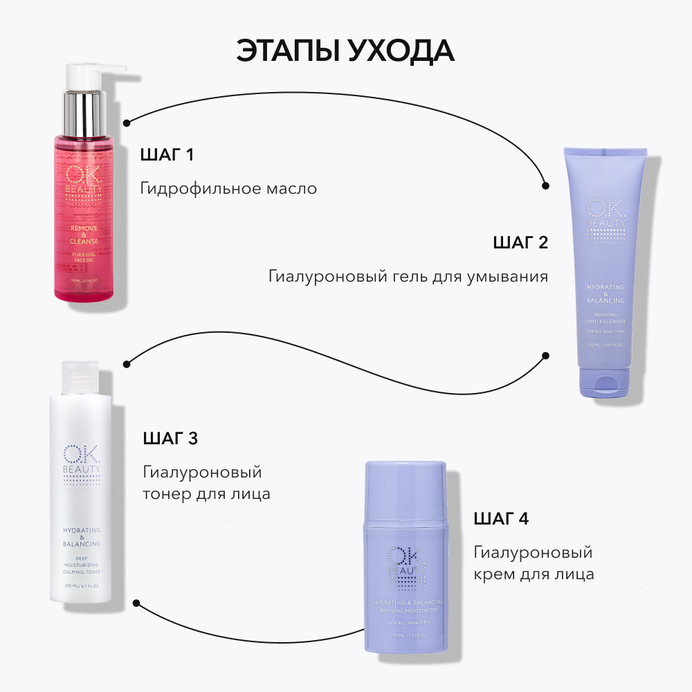 Интенсивно увлажняющий успокаивающий тонер OK BEAUTY HYDRATING & BALANCING