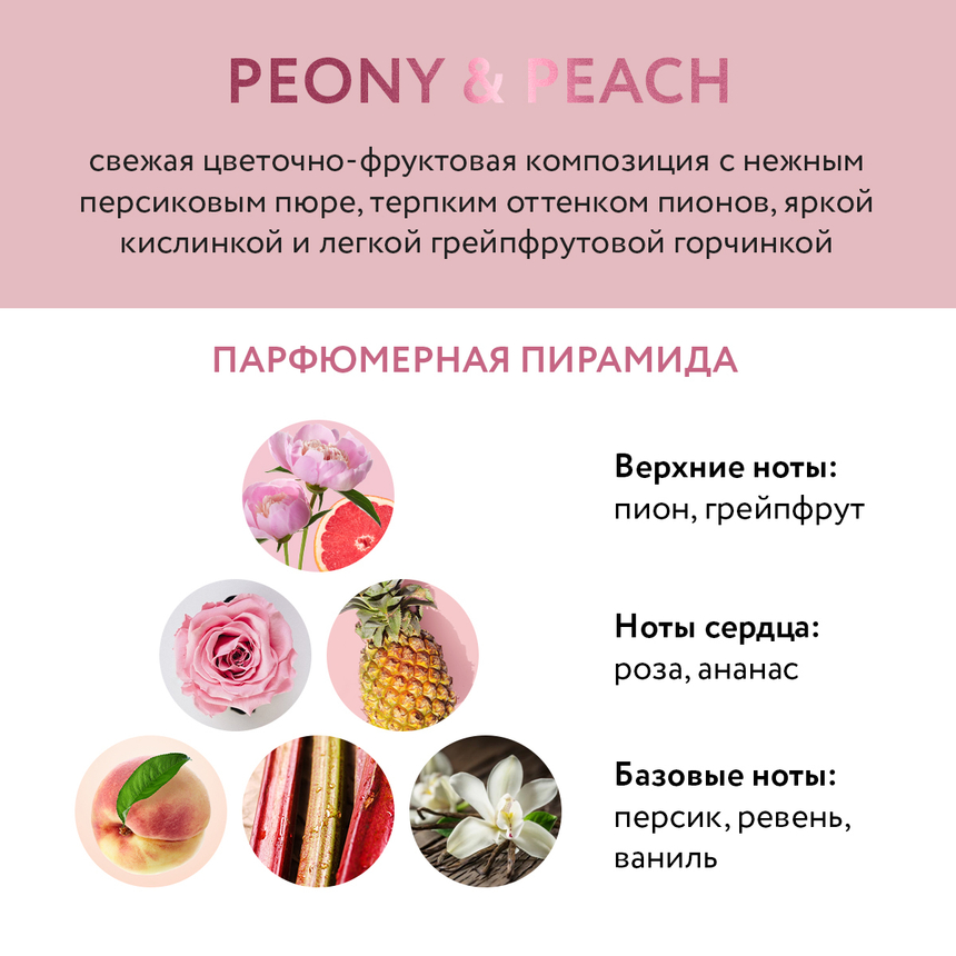 Увлажняющий гель для душа OK BEAUTY Essentials Пион и Персик