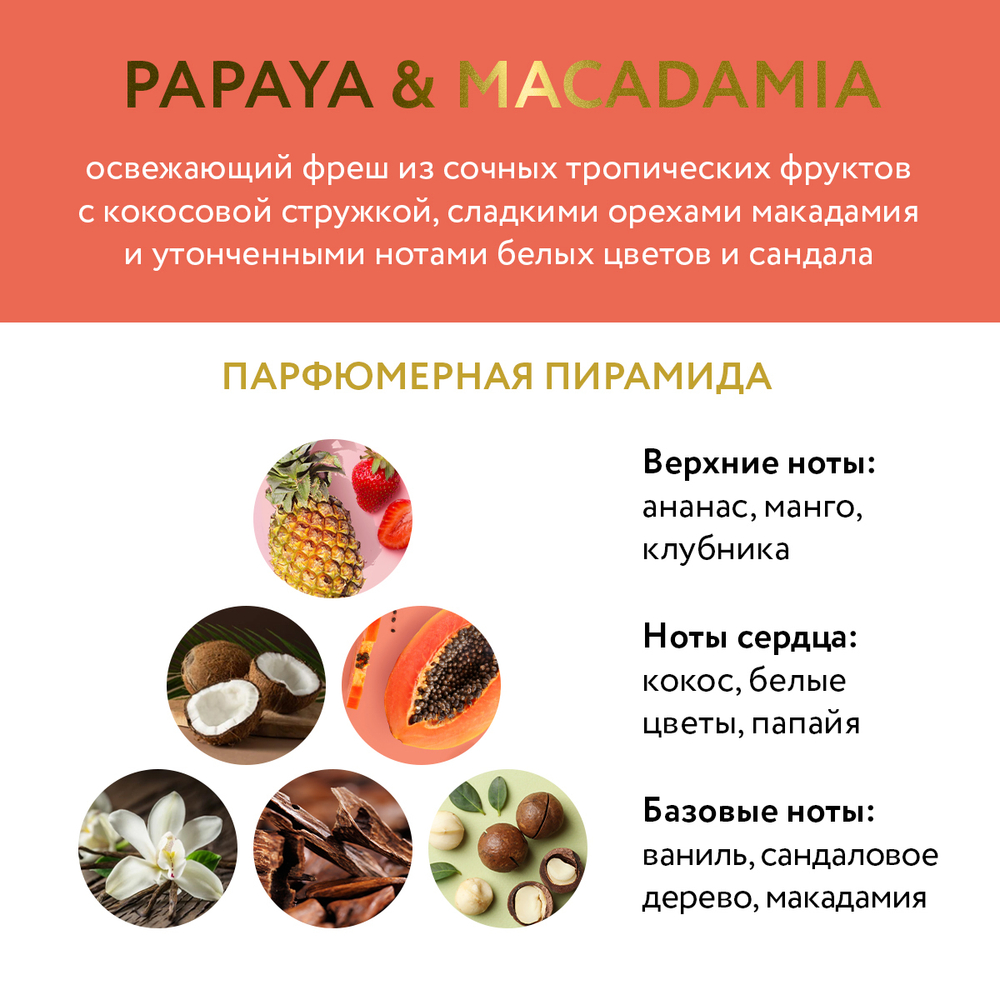 Увлажняющий гель для душа OK BEAUTY Essentials Папайя и Макадамия