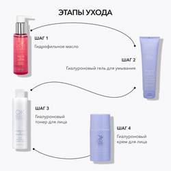 Интенсивно увлажняющий успокаивающий тонер OK BEAUTY HYDRATING & BALANCING