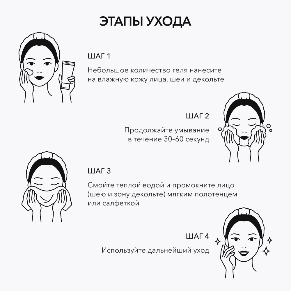 Увлажняющий восстанавливающий гель для умывания OK BEAUTY HYDRATING & BALANCING