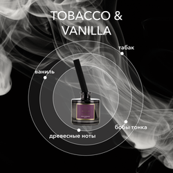 Парфюм для дома OK BEAUTY TOBACCO & VANILLA