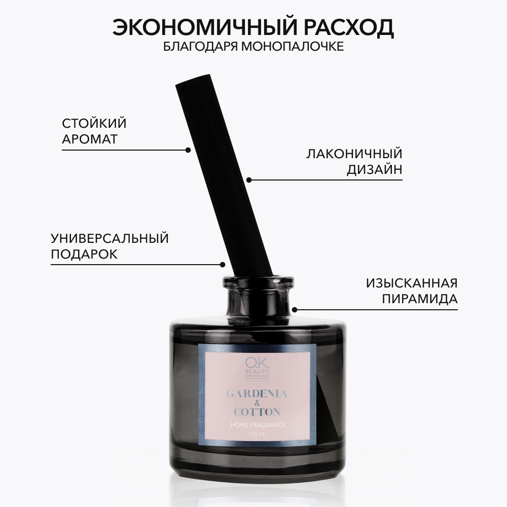 Парфюм для дома OK BEAUTY GARDENIA & COTTON