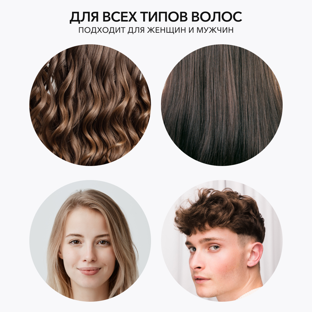 Набор для роста и против выпадения волос OK BEAUTY WAKE UP THERAPY