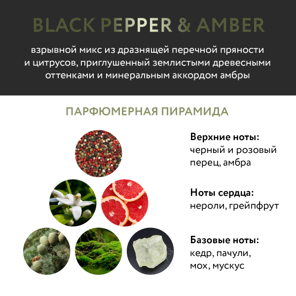 Увлажняющий гель для душа OK BEAUTY Essentials Черный перец и Амбра
