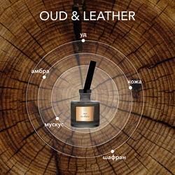 Парфюм для дома OK BEAUTY OUD & LEATHER