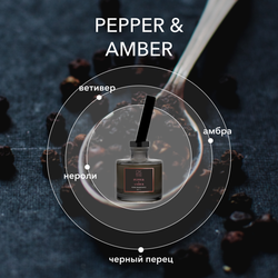 Парфюм для дома OK BEAUTY PEPPER & AMBER