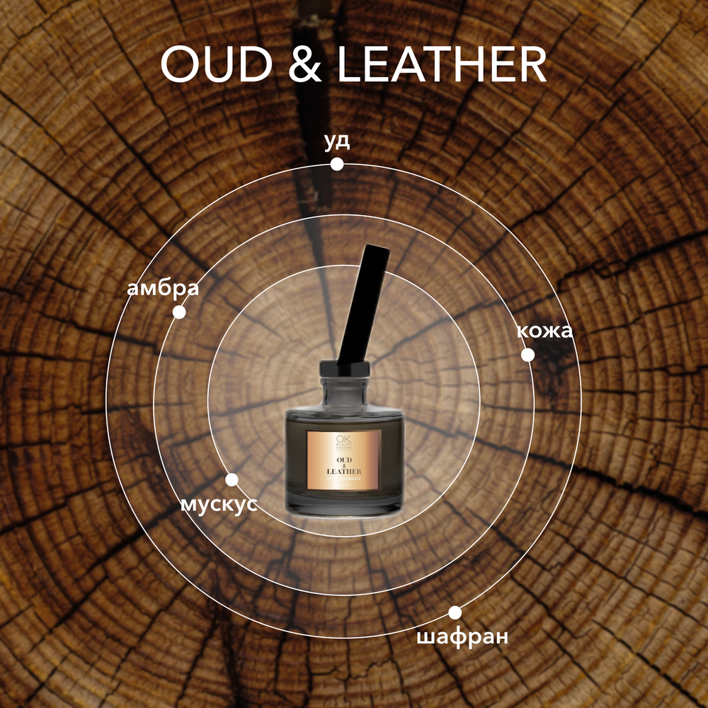 Парфюм для дома OK BEAUTY OUD & LEATHER