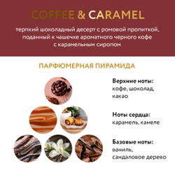 Увлажняющий гель для душа OK BEAUTY Essentials Кофе и Карамель