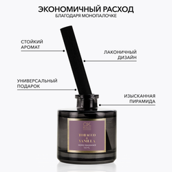 Парфюм для дома OK BEAUTY TOBACCO & VANILLA