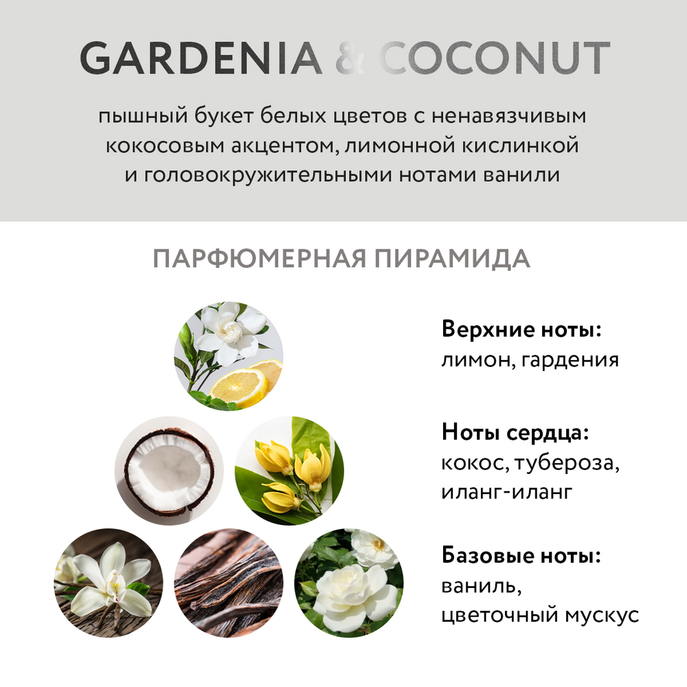 Увлажняющий гель для душа OK BEAUTY Essentials Гардения и Кокос