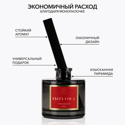 Парфюм для дома OK BEAUTY FIZZY COLA