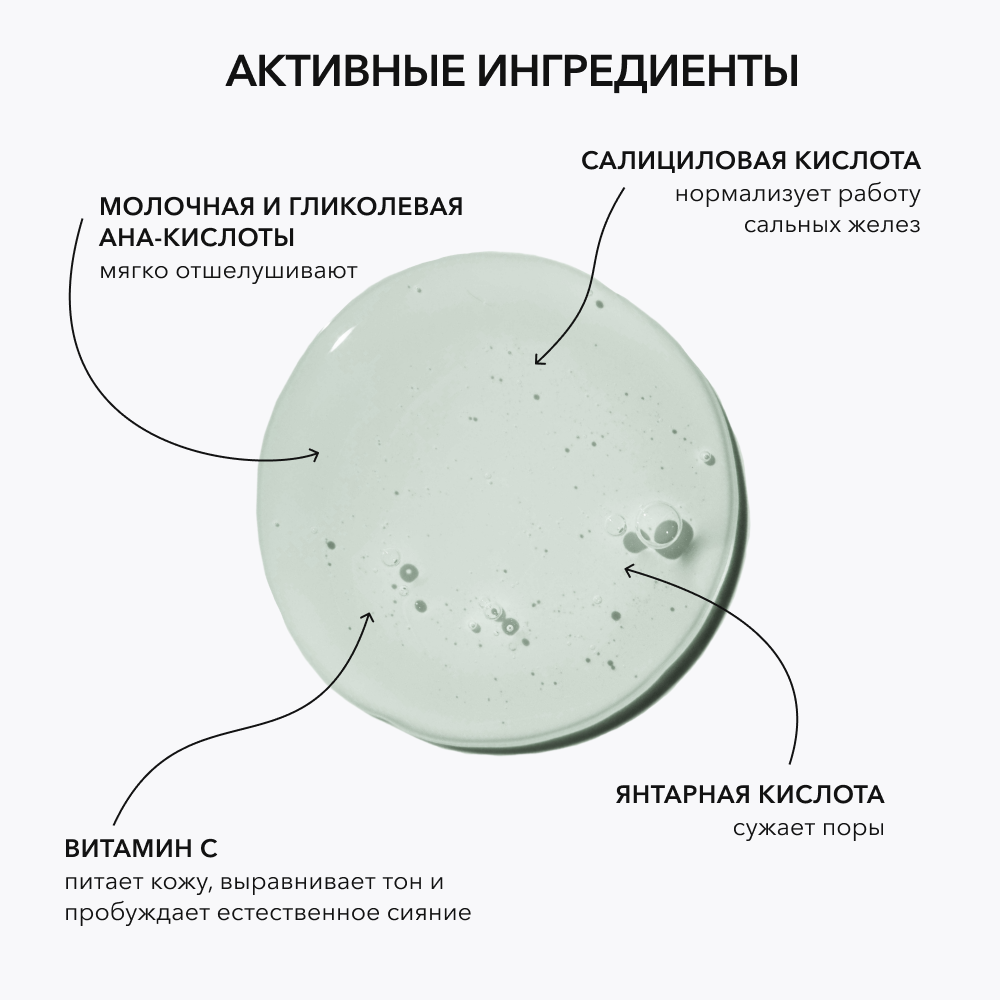 Гель для умывания с АНА/BHA кислотами и ниацинамидом OK BEAUTY REDUCE & CONTROL LOW PH GEL CLEANSER