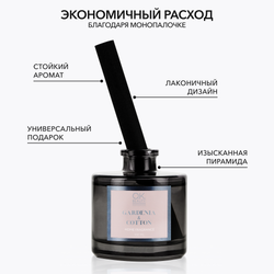 Парфюм для дома OK BEAUTY GARDENIA & COTTON