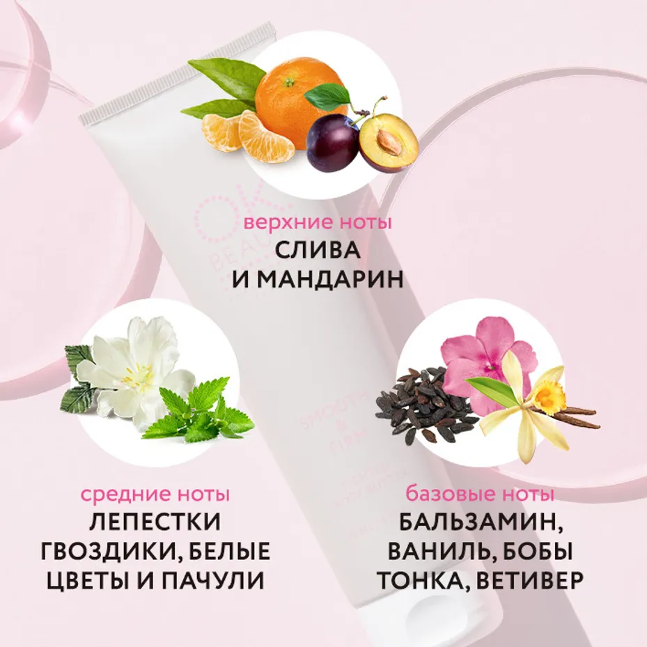 Разглаживающий подтягивающий крем (баттер) для тела SMOOTH & FIRM OK BEAUTY