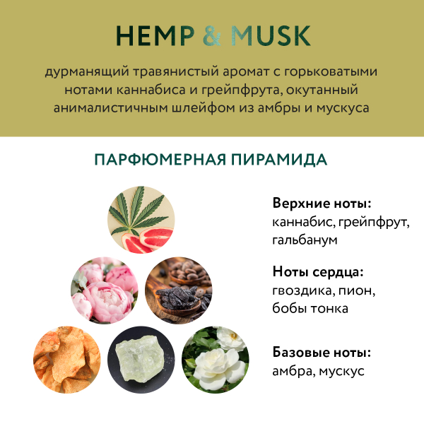 Увлажняющий гель для душа OK BEAUTY Essentials Конопля и Мускус
