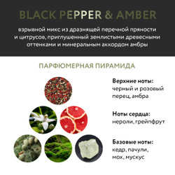 Увлажняющий гель для душа OK BEAUTY Essentials Черный перец и Амбра